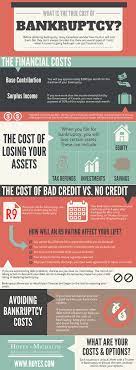 If you cannot pay the filing fee all at once due to your financial circumstances, most courts will allow you to explain your circumstances and request to break the payments up over time, in an installment plan. How Much Does It Cost To File Bankruptcy Arxiusarquitectura