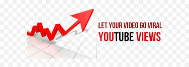 Here's how to do it both before and after you upload your videos. How To Promote Your Youtube Videos Youtube Promotion How Youtube View Hd Png Youtube Video Png Free Transparent Png Images Pngaaa Com