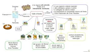 La regione valle d'aosta confina con. Mappa Valle D Aosta Mappe Scuola Mappe Concettuali