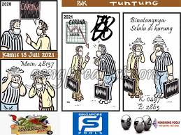 Maybe you would like to learn more about one of these? Kode Syair Pak Tuntung Kamis 15 Juli 2021 Geng Prediksi