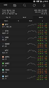It is possible to purchase crypto right in the app, exchange cryptocurrencies, and create multiple accounts. Best Mobile App Coinmarketcap Cryptotracker Cryptocurrency