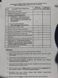 Tapi tak buat pengesahan pun di malaysia, tup2 buat keputusan untuk bercerai. Nikah Poligami Urusan Nikah Di Thailand Urusan Nikah Facebook