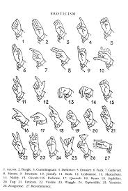 Hand Gesture Chart Related Keywords Suggestions Hand