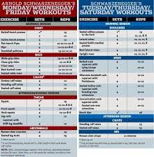 Pin On Arnold Workout