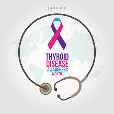 Premium Vector Thyroid Disease Awareness Month