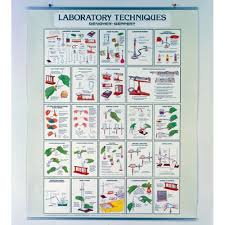 scichem affordable lab supplies for schools fe university