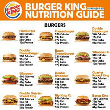 We did not find results for: Calorie Abun Ciki Burger Sarki Ninki Biyu Whopper Babu Cuku HaÉ—in Sunadarai Da Æ™imar Abinci Mai Gina Jiki Lafiyayyen Abincin Kusa Da Ni