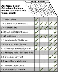 Tion to those coming to aesthetics and the philosophy of art for the first time. 6 0 Introduction
