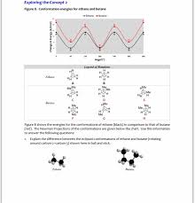 Solved Exploring The Concept 2 Figure 8 Conformation Ene