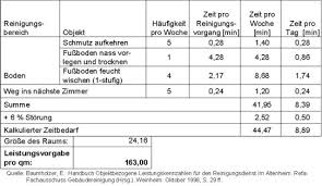 Unterhaltsreinigung ist ein weit gefasster begriff und muss daher im vorfeld mit dem kunden genau besprochen werden. Leistungsverzeichnis Gebaudereinigung Excel Import Gaeb X83 P83 Oder D83 Und Erstellung Sule Eman