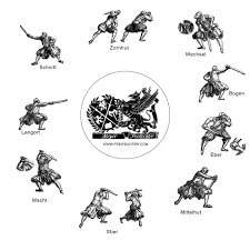 Longsword Guards Historical European Martial Arts Martial Arts Sword Poses