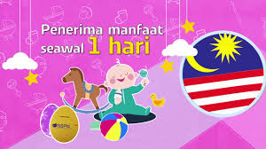 Kod eksekutif ptptn/id ejen : Apa Itu Sspn I Dan Sspn I Plus Youtube