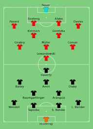 Bender (63' minutes), havertz (90'+5 minutes pen). File Bayer Leverkusen Vs Bayern Munich 2020 07 04 Svg Wikimedia Commons