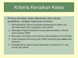 Yang jun 2, 2016 at 23:52. Analisis Profil Dan Peta Mutu Pendidikan Ppt Download