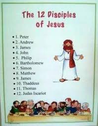 The 12 Disciples Of Jesus Sunday School Kids Bible Lessons For Kids Bible Lessons