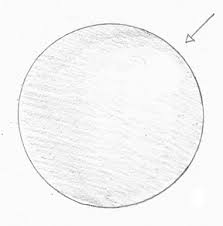 Go outside the shadow a bit so that it doesn't look like there is a hard edge. How To Draw A Sphere A Step By Step Guide Udemy Blog