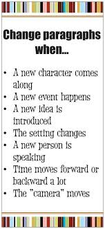 Paragraph Reminder This Is Great For Students Who Are Beginning To Write Multi Paragraph Narratives Or Essays Teaching Writing Book Writing Tips Writing Tips