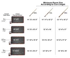 pool table size chart c p dean richmond virginiac p