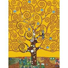 So this is a tiny part of the big picture. Cross Stitch Pattern Pdf The Tree Of Life Coricamo