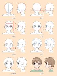 Amvworld 8 Step Anime Boy S Head Face Drawing Tutorial How to draw anime boy in side view/anime drawing tutorial for beginners fb: 8 step anime boy s head face drawing