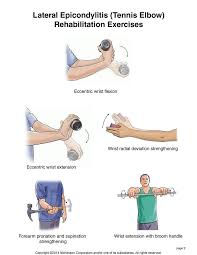 Summit Medical Group Tennis Elbow Exercises Tennis Elbow Tennis Elbow Exercises Elbow Exercises