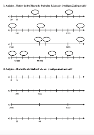 Dezimalzahlen in der stellenwerttafel lesen und schreiben. Zahlenstrahl Zeichnen Arbeitsblatter Zum Zahlenstrahl Von Mathefritz
