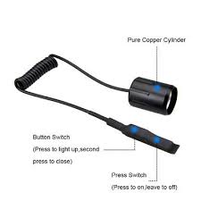 Free shipping on all orders over $49! 3 Watt Usb Led 3 Modi Taschenlampe Kopf Lampe Energienbank Verlangerung Licht Ql Sport Camping Lampen Laternen Outdoor Lampe