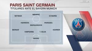 Bayern munich vs psg betting tips. Resumen Y Goles Psg Vs Bayern Munich 0 1 Por La Champions League 04 03 2021 Vavel Colombia