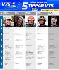 270 likes · 1 talking about this. Fem Tippar V75 Tips Umea Lordag 15 Maj 2021 Travrevyn