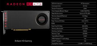 Pero a cambio de consumir más: The Radeon Rebellion Storms Ahead With Radeon Rx 470 Gpu Legit Reviews