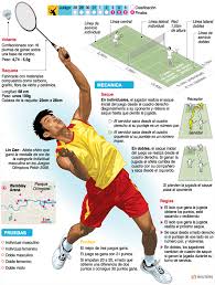 En el ciclismo, el jugador necesita una bicicleta para recorrer circuitos al aire libre o en pista cubierta, el jugador o deportista se sube a la bicicleta y comienza a pedalear en forma libre. Pin En Deportes Individuales Y De Adversario