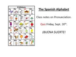 Alphabet And Pronunciation Ppt Download