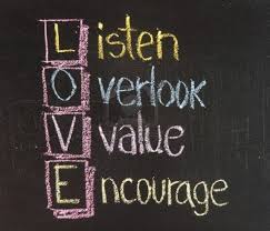 Pin By Gwen Evans On Vnj Consulting Acronym Words Prayer Quotes Acrostic