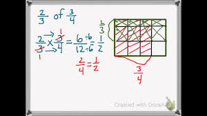 Answer key for zearn 4th grade. Grade 5 Module 4 Lesson 15 Youtube