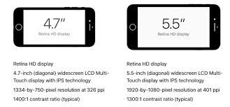 Does The Iphone 8 Have An Oled Display The Iphone Faq