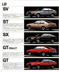 toyota celica 1981 トヨタセリカ 古い車 トヨタ