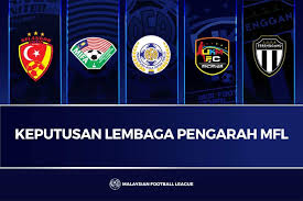 Keputusan terkini liga super 2020 matchday 1| kedudukan terkini carta liga super 2020. Senarai Penuh Pasukan Ke Liga Super Liga Perdana 2021 Arenasukan