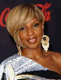 Pin On Short And Sweet Hairstyles