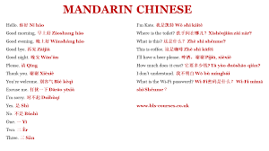 Below is a list of 15 of the most this is the most basic of all measure words, and the first one that chinese learners and even chinese. Learning A Language Learn Mandarin Chinese With Bls Online Free Bristol Language School