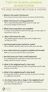 Questions to ask when buying a car. Www Car Org Buying First Home Home Buying Home Buying Tips