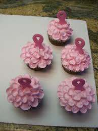Pin On Breast Cancer Awareness