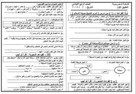امتحان عربى للصف الرابع الابتدائى ترم اول 2019 لقياس مستوى الطلاب