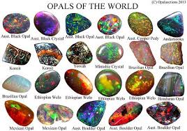 What Is Your Favourite Opal October Birth Stone Gems