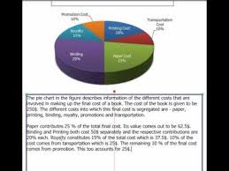 1 5 Ielts Academic Writing Task 1