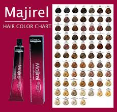Majirel Hair Color Chart Instructions Ingredients Hair