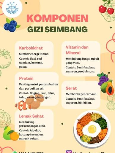 Gizi seimbang adalah susunan makanan sehari-hari yang mengandung zat gizi dalam jenis dan jumlah yang sesuai dengan kebutuhan tubuh, dengan memperhatikan prinsip variasi makanan, aktivitas fisik, kebersihan, dan berat badan ideal. 🍽️