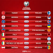 Empate de francia, triunfos de portugal y bélgica y haaland no pudo y todo sigue este jueves. Eliminatorias Europa Rusia 2018 Futbol Internacional Turiver