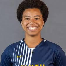 Current College Players