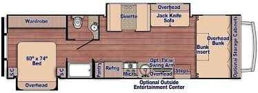 Maybe you would like to learn more about one of these? Gulfstream Coach Rvs 10 Facts Owners Buyers Should Know