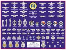 Air Force Medals Of America Press
